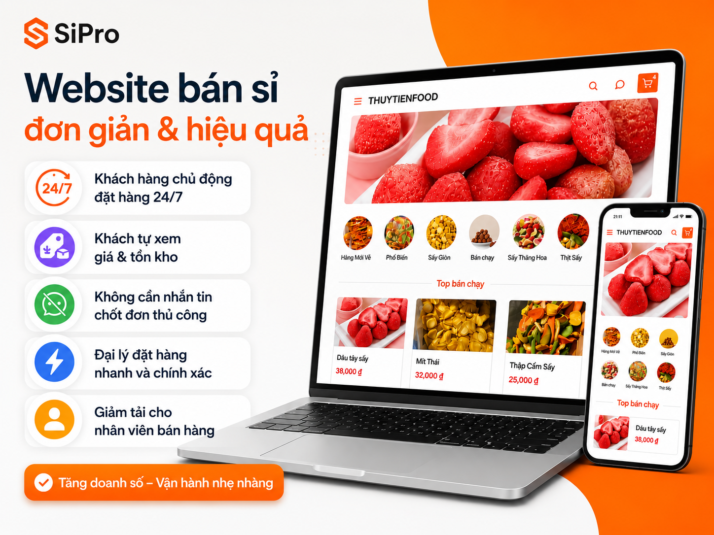 Giao diện vận hành bán sỉ trên SiPro
